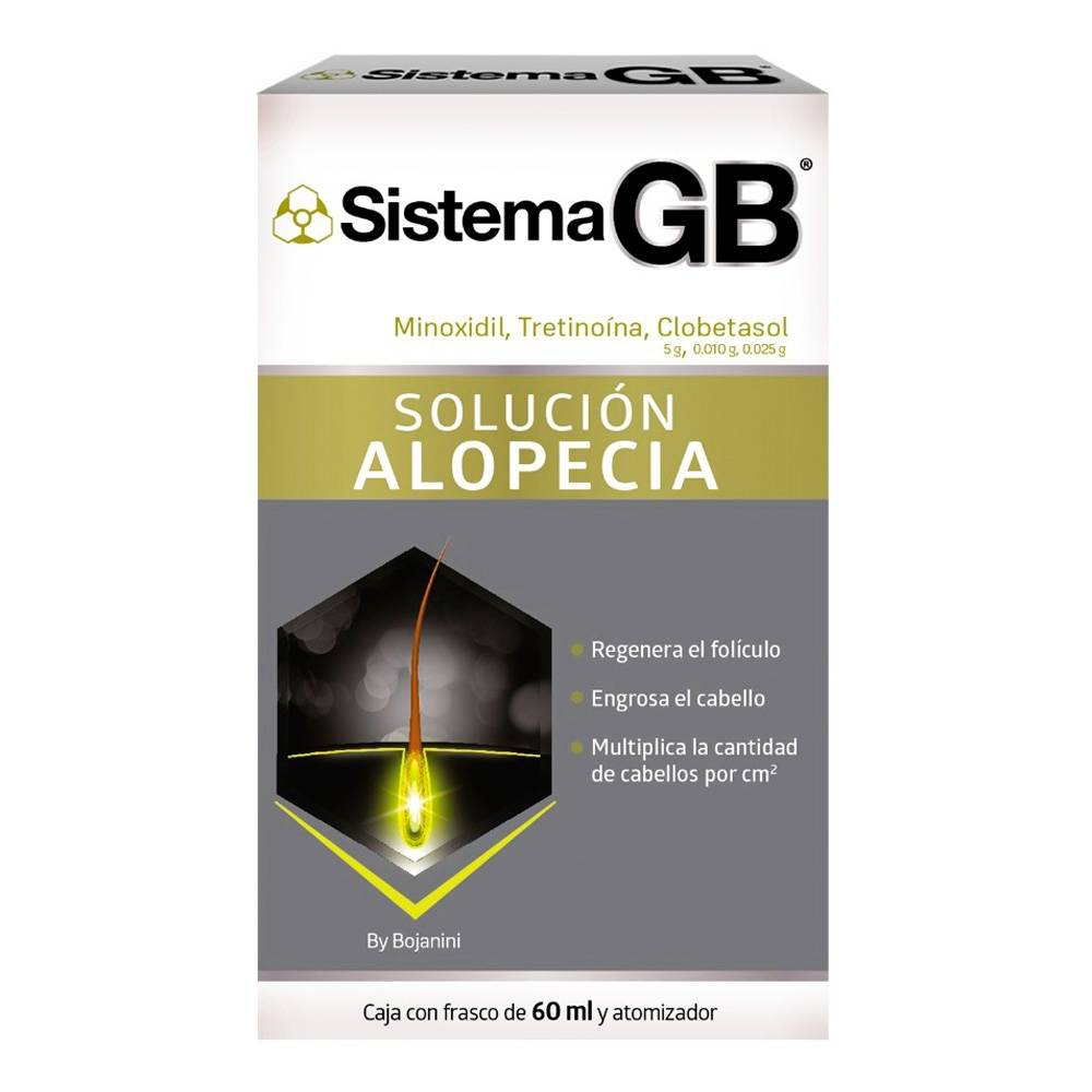 Shampoo caida cabello gb Cortes de pelo con estilo 2018